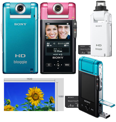 Sony Bloggie MHS-PM5K, alta definición y video en 360º