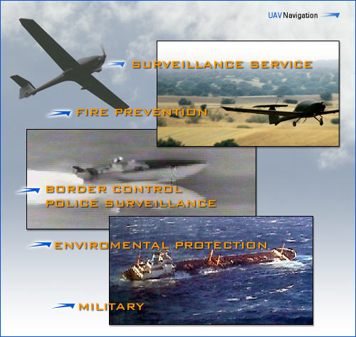 UAV Navigation y su filial Unmanned Systems